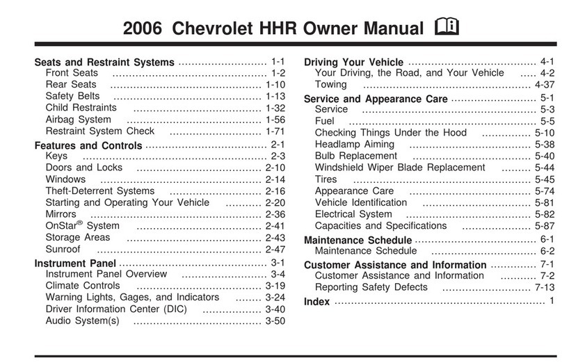 Chevrolet 2006 HHR User manual