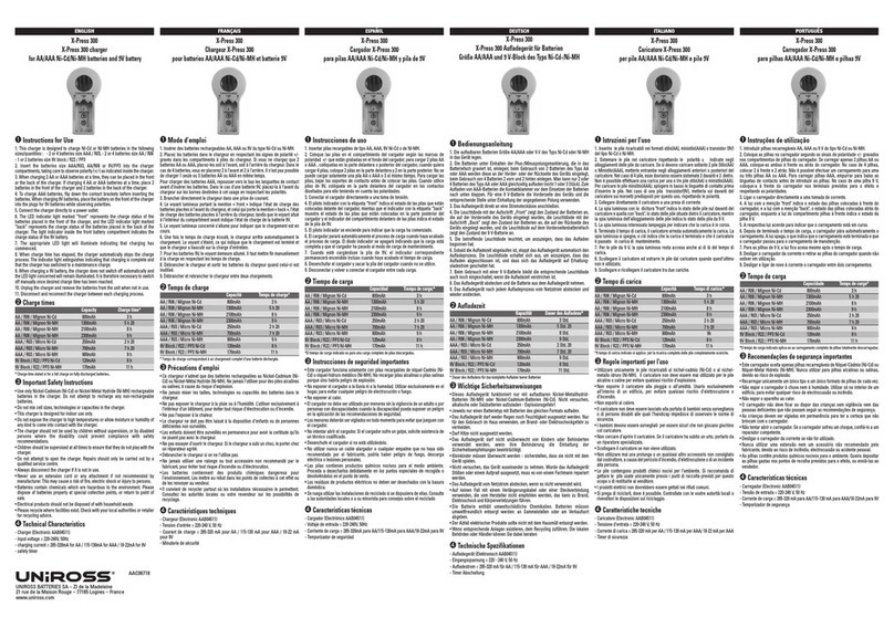 UNIROSS X-PRESS 300 - NOTICE 2 User manual