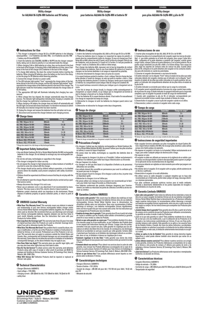UNIROSS UTILITY CHARGER User manual