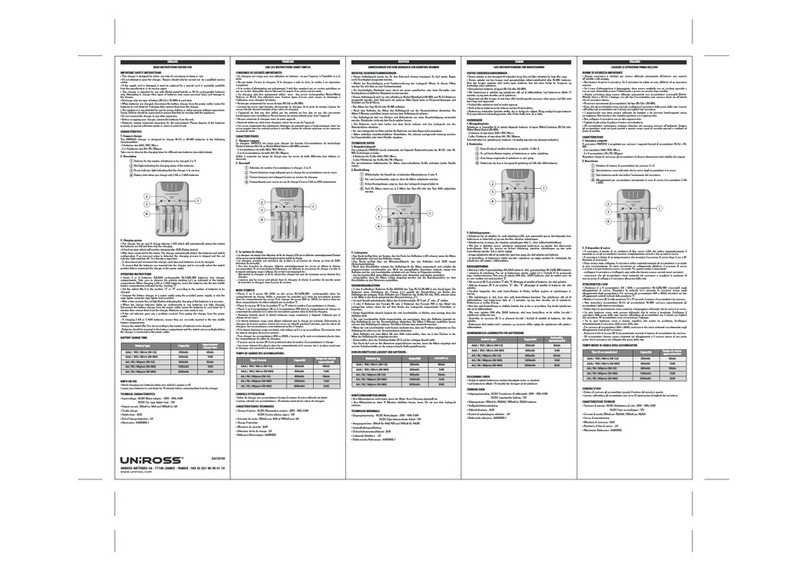 UNIROSS X-PRESS 1000 User manual
