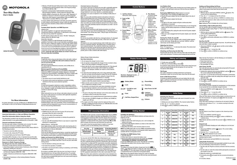Motorola FV200 Series User manual