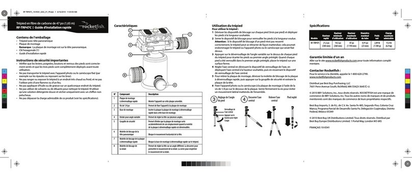 Rocket Fish RF-TRP47C Guide d'installation rapide