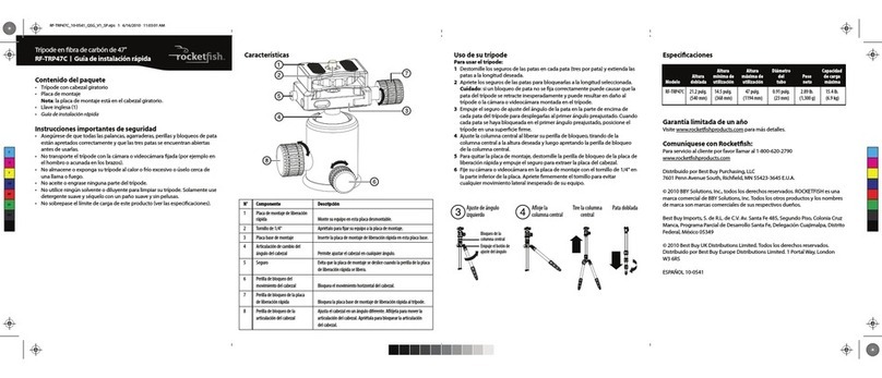 Rocket Fish RF-TRP47C Parts list manual