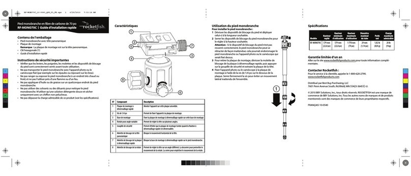 Rocket Fish RF-MONO70C Installation and operation manual Rocket Fish RF-MONO70C Installation and operation manual