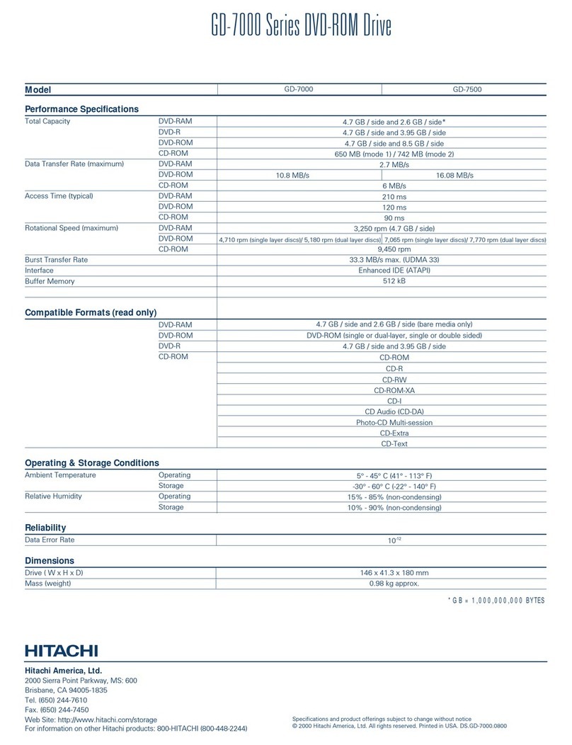 Hitachi GD-7000 datasheet