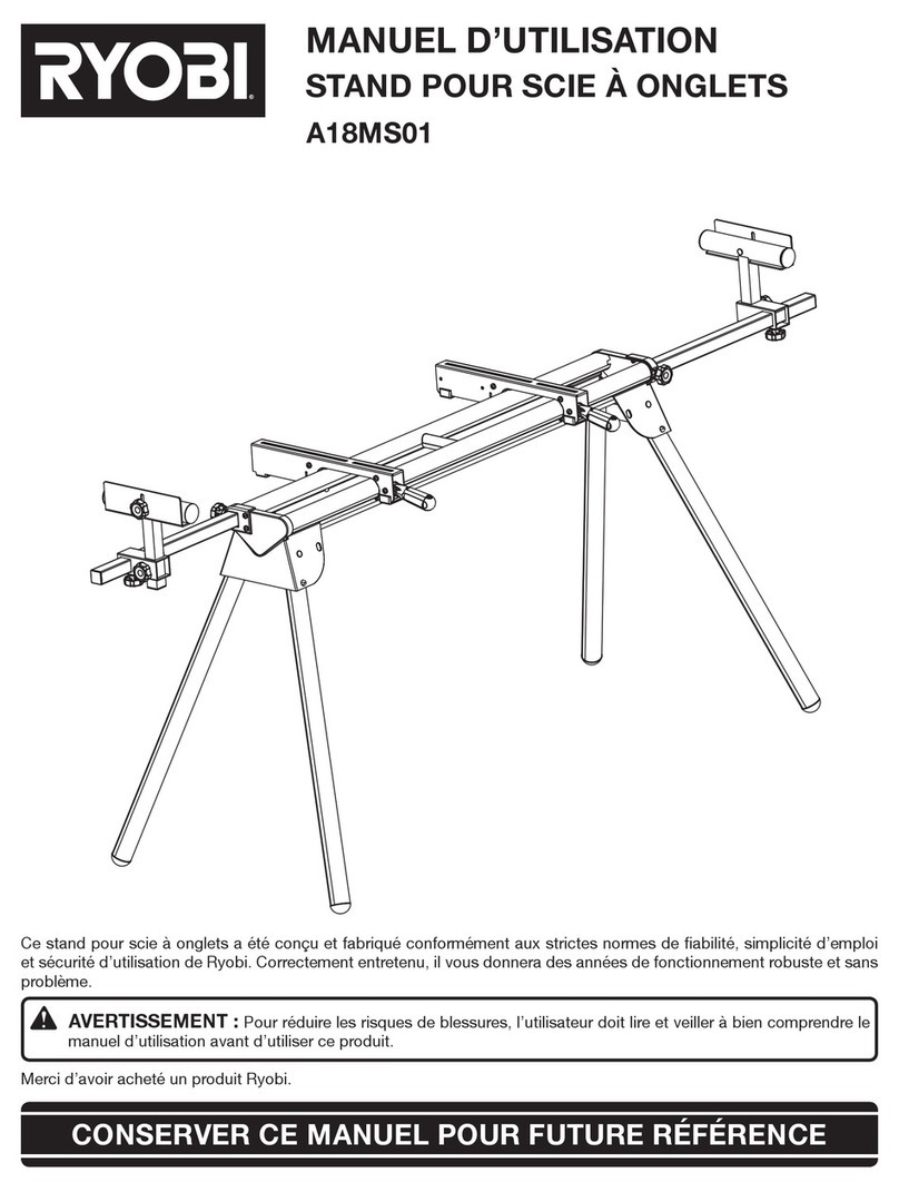 Ryobi A18MS01 Configuration guide