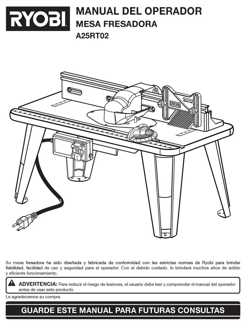 Ryobi A25RT02 User manual