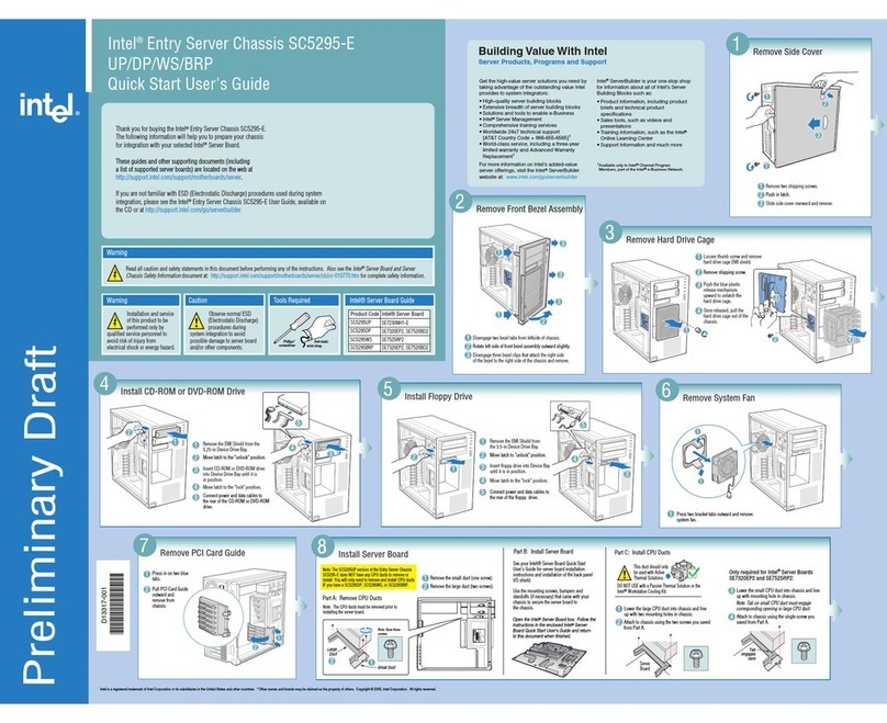 Intel SC5295DP Quick start user guide