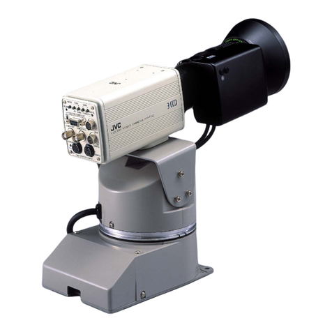 JVC KY-F32U - 3-ccd General Purpose Camera Less... User manual JVC KY-F32U - 3-ccd General Purpose Camera Less... User manual