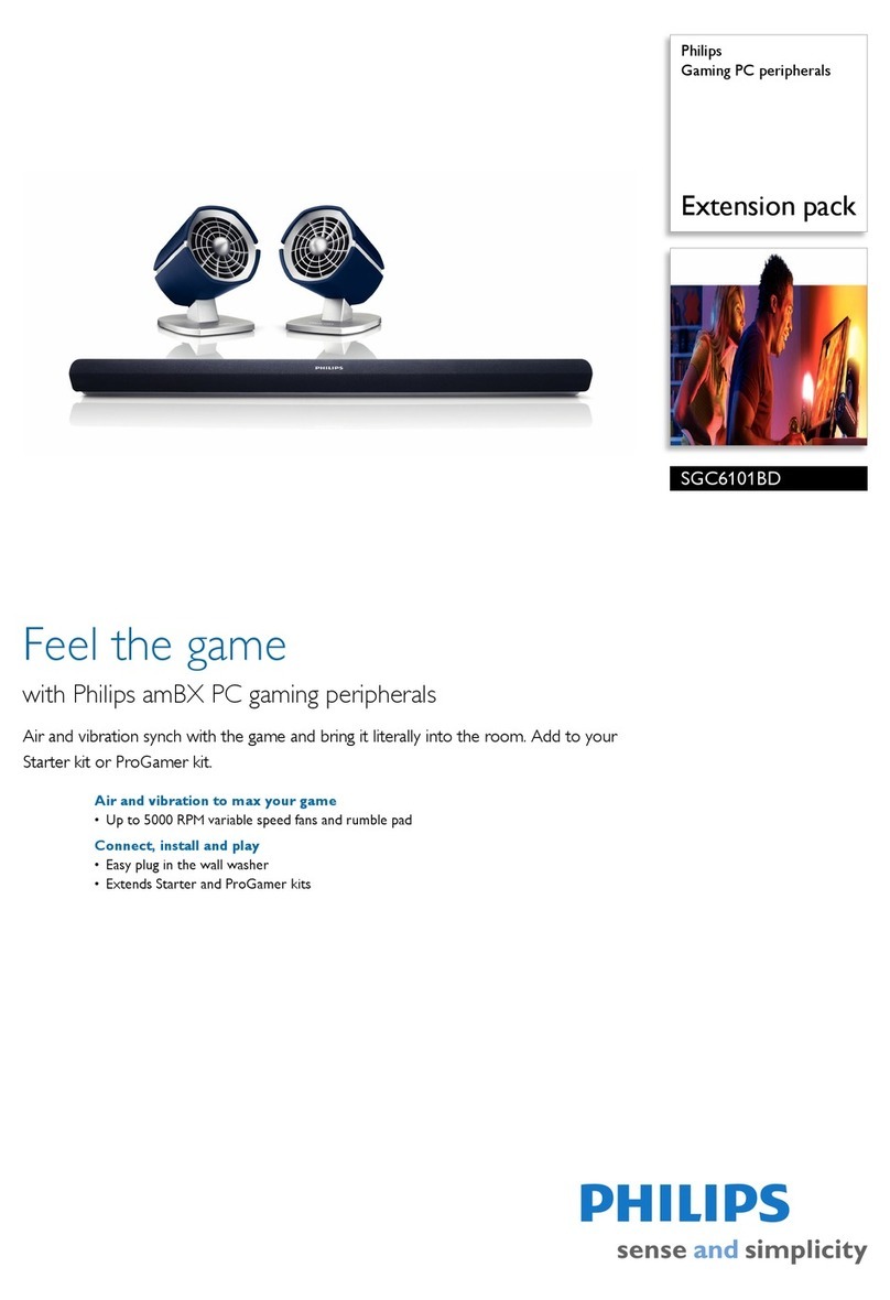 Philips amBX SGC6101BD User manual