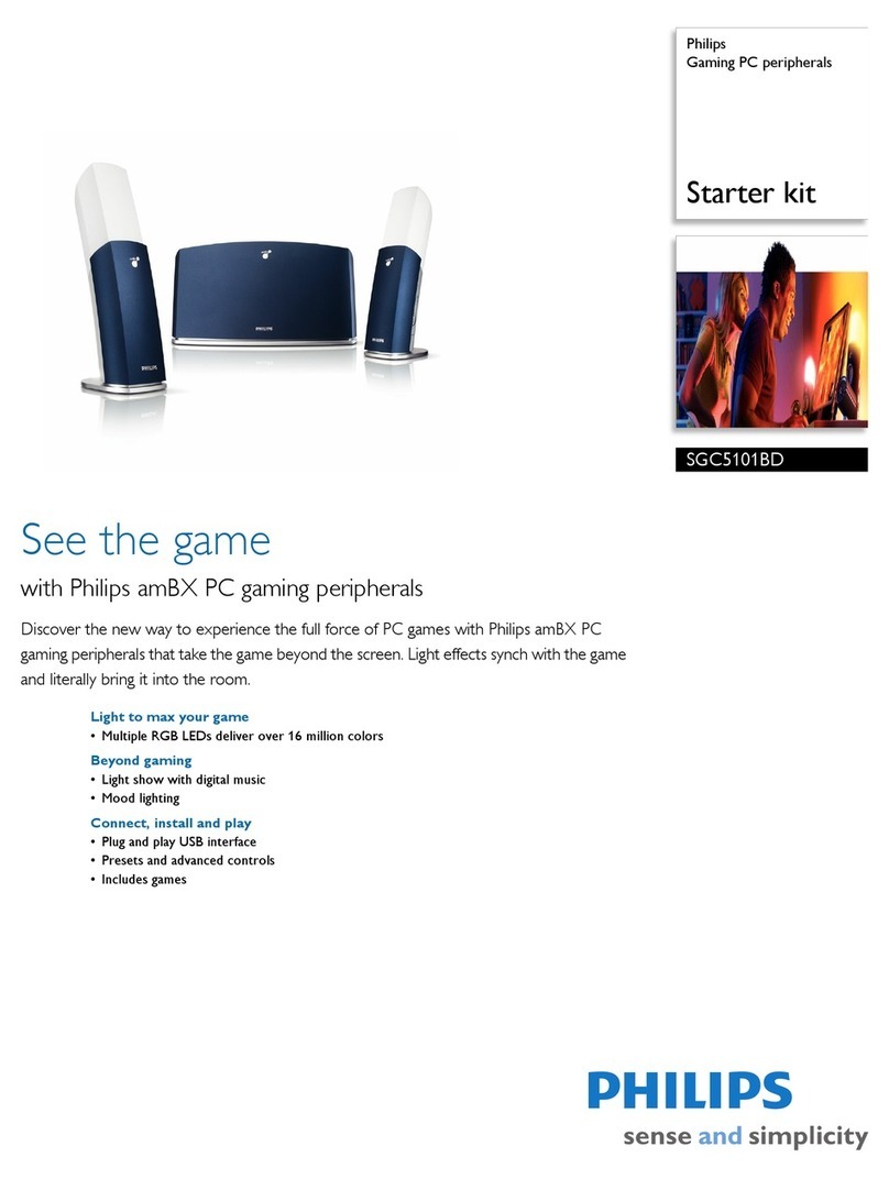 Philips amBX SGC5101BD User manual