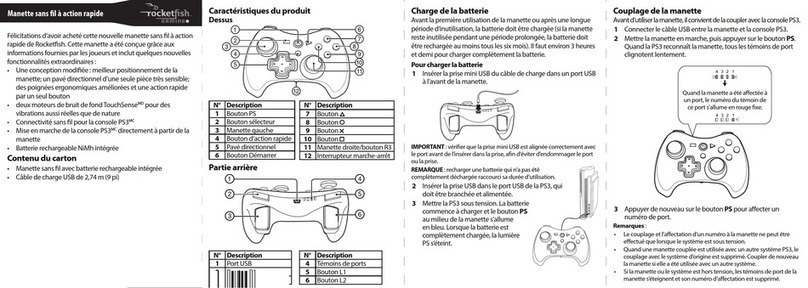 Rocket Fish RF-GPS3101 Installation and operation manual
