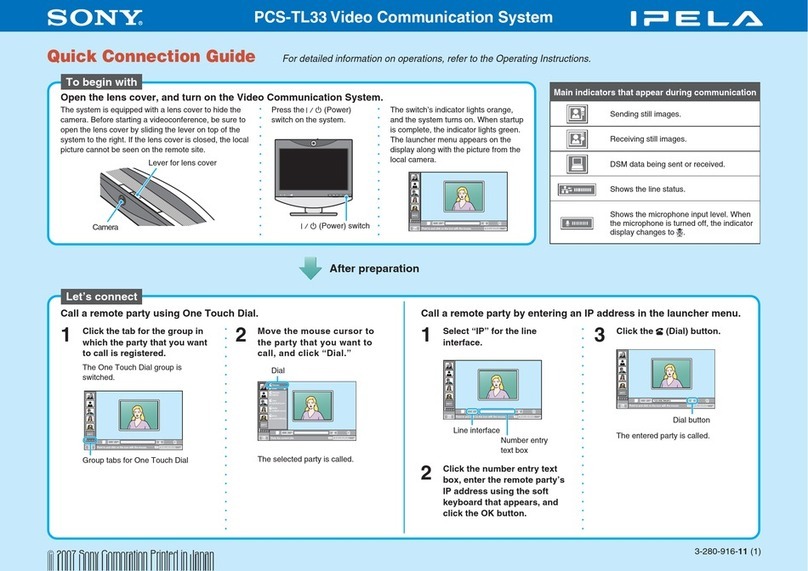 Sony IPELA PCS-TL33 Quick connection guide