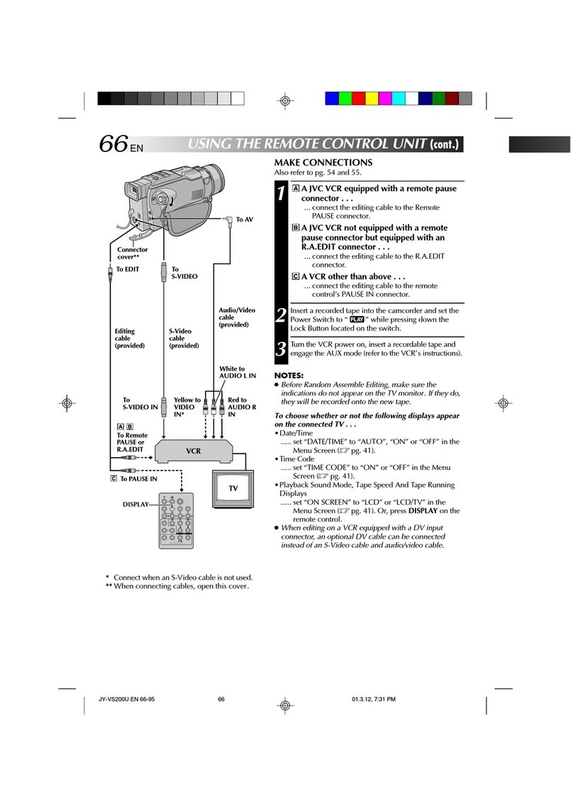 JVC JY-VS200U - Professional Dv 1-ccd Camcorder User manual