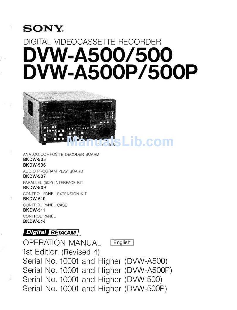 Sony A500 - GV - VCR Operation manual