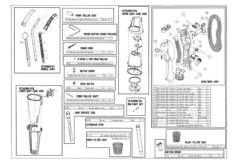 Sanyo SC-TA3000 - Revo Upright Bagless Vacuum... User manual