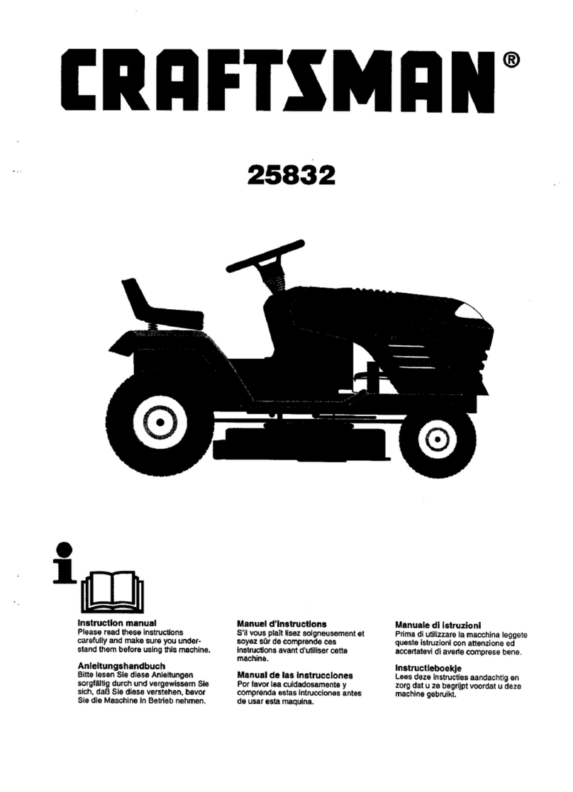 Craftsman 25832 User manual