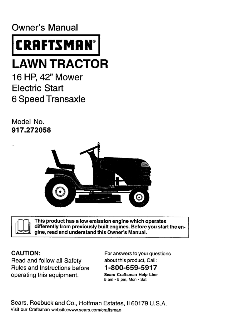 Craftsman 917.272058 User manual
