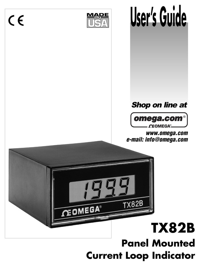 Omega TX82B User manual