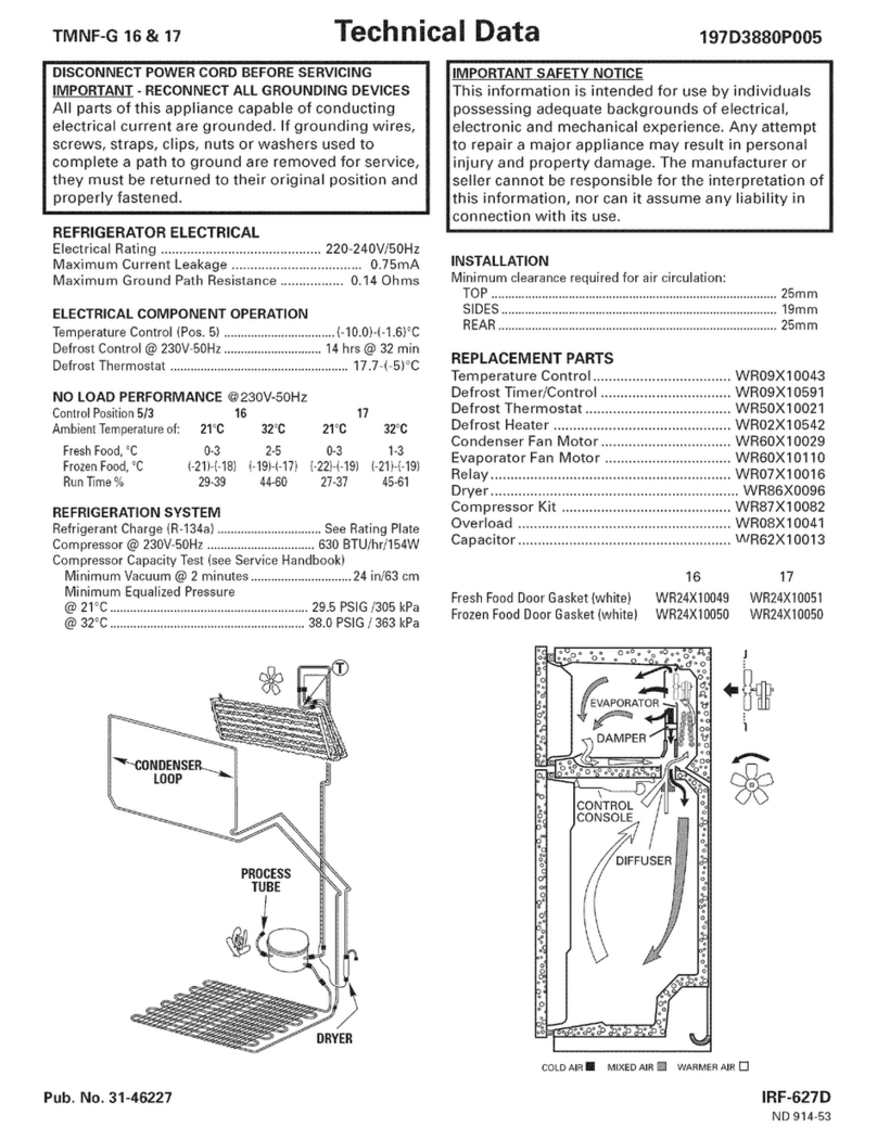 GE GTE16BBSMRWW Instruction manual GE GTE16BBSMRWW Instruction manual
