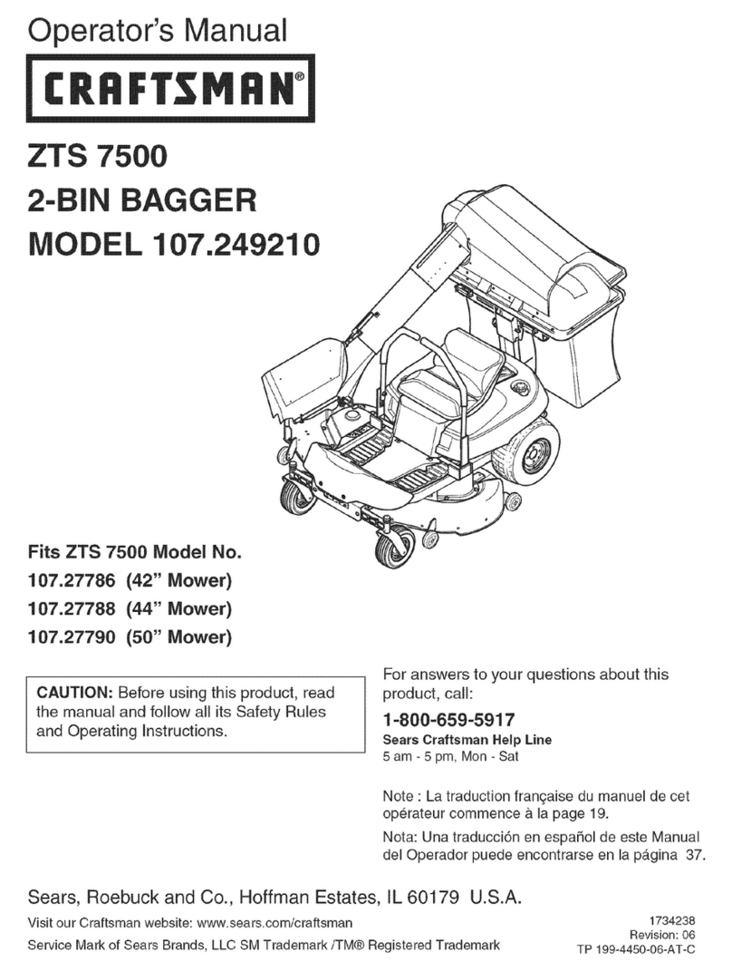 Craftsman ZTS 7500 User manual