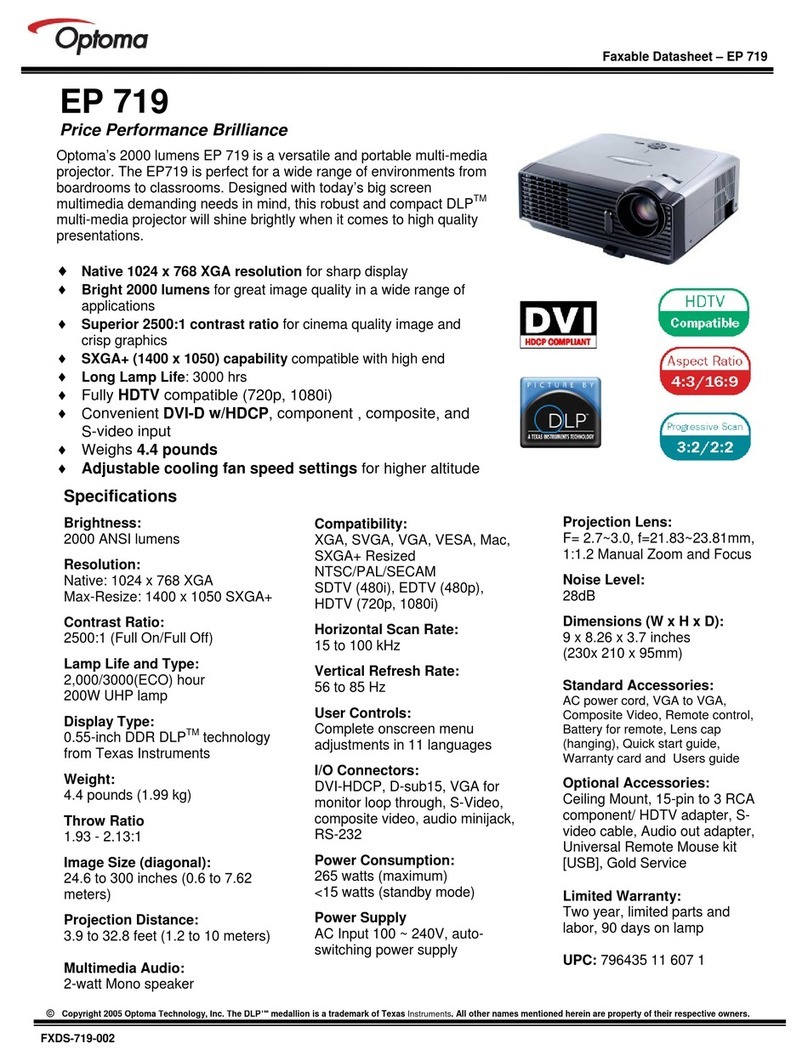 Optoma EP719 User manual