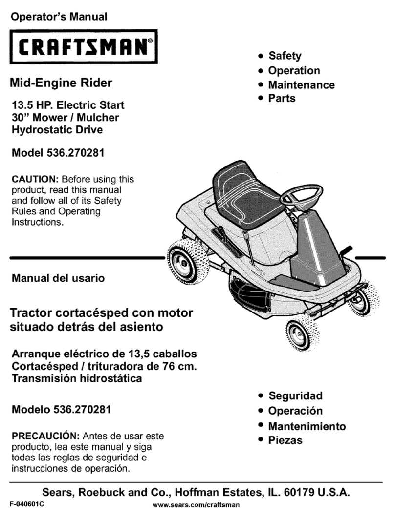 Craftsman 536.270281 User manual