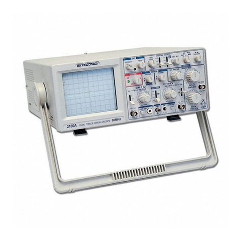 B+K precision 2160A User manual B+K precision 2160A User manual