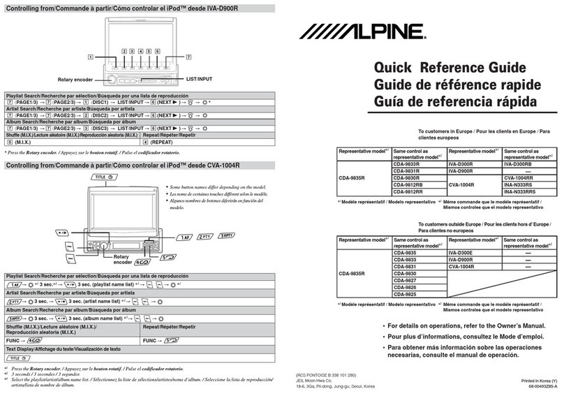 Alpine CDA-9835R Quick reference guide