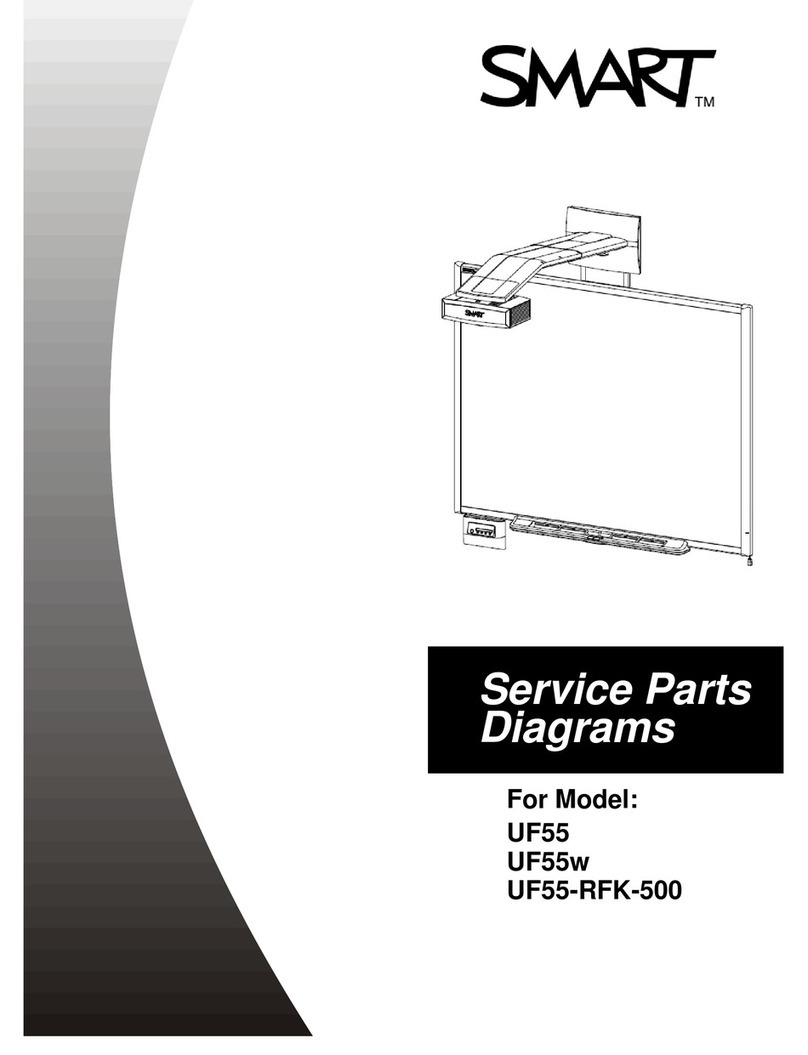 SMART UF55 Guide