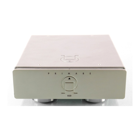 Primare R20 MM-MC User manual