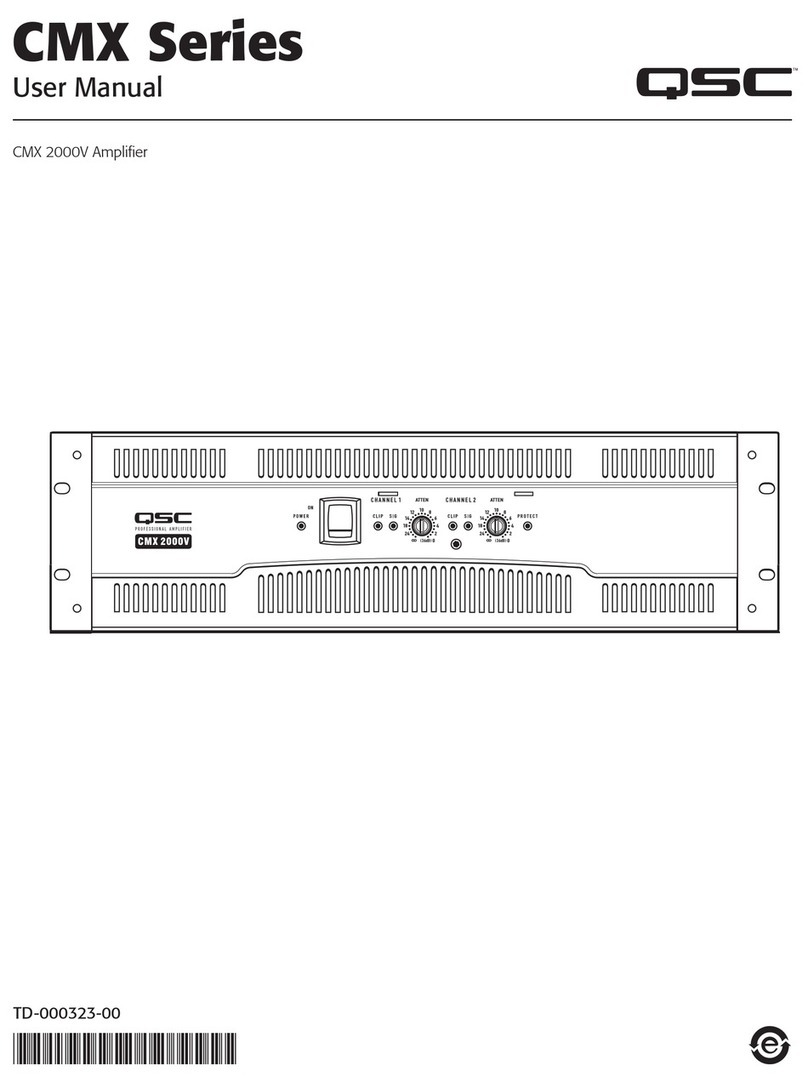 QSC CMX2000V User manual