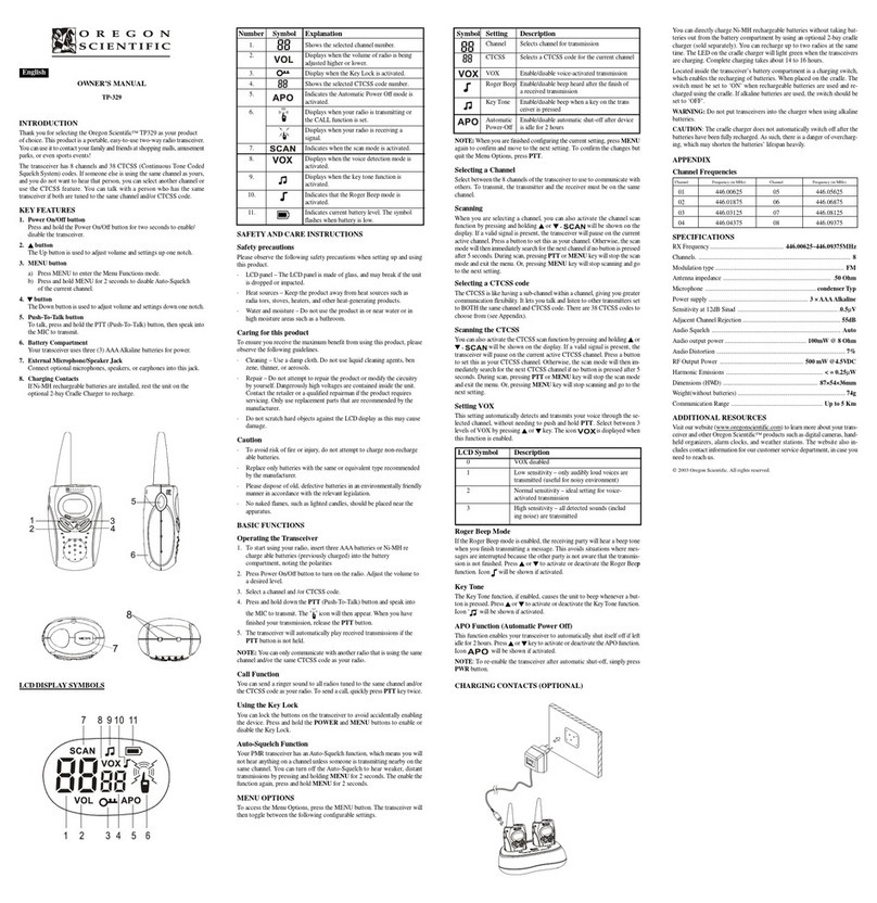 Oregon Scientific TP-329 owner's manual