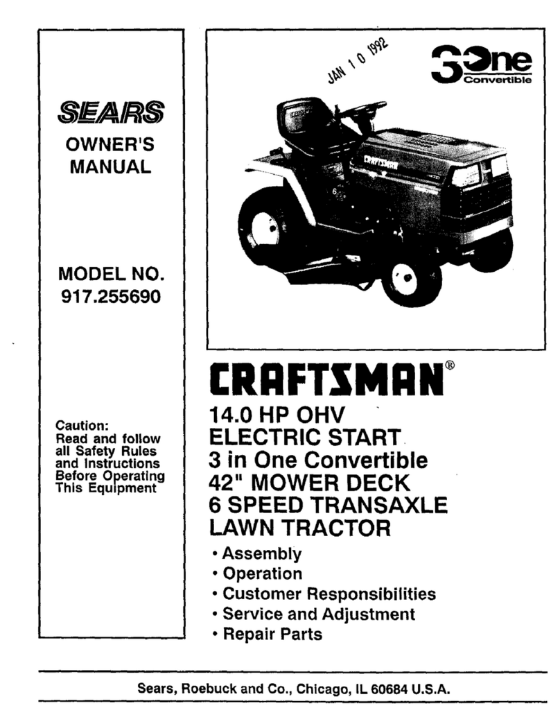 Craftsman 917.255690 User manual