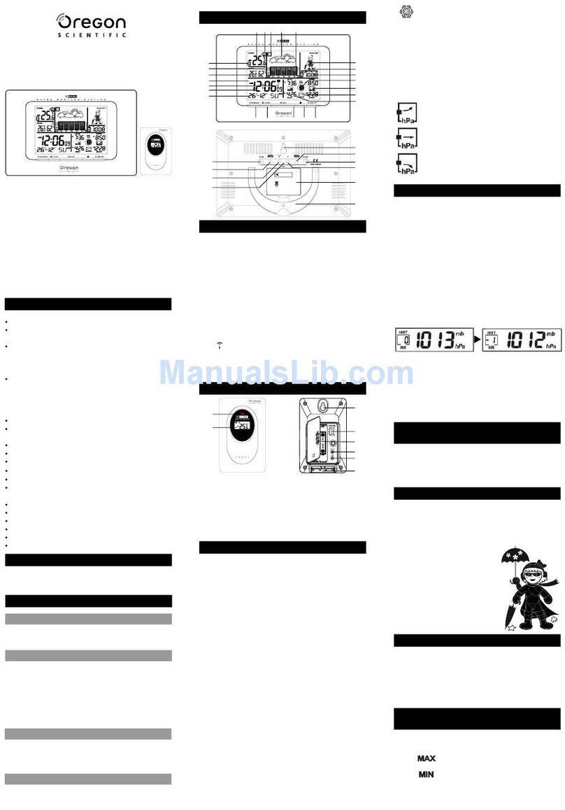 Oregon Scientific IWA-80004 User instructions