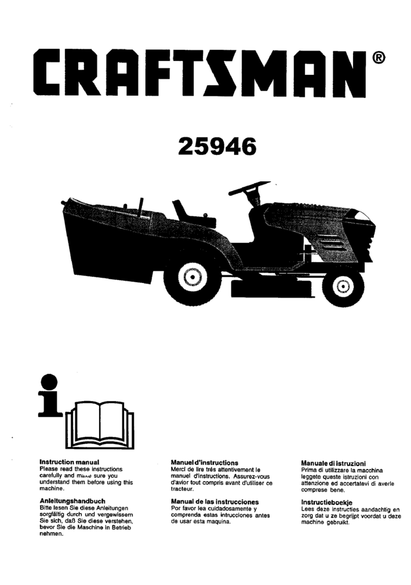 Craftsman 25946 User manual