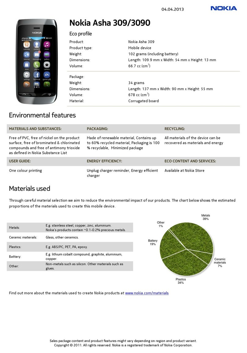 Nokia Asha 309 User manual Nokia Asha 309 User manual