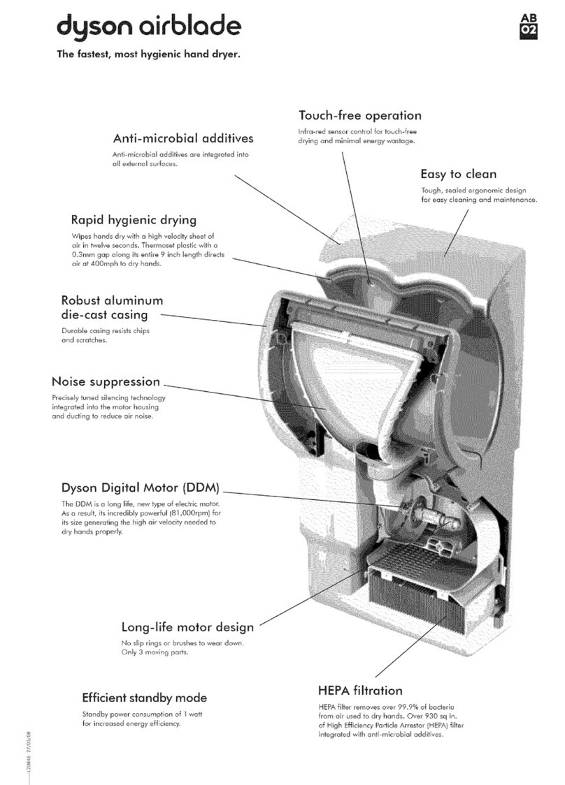 Dyson airblade AB02 specification
