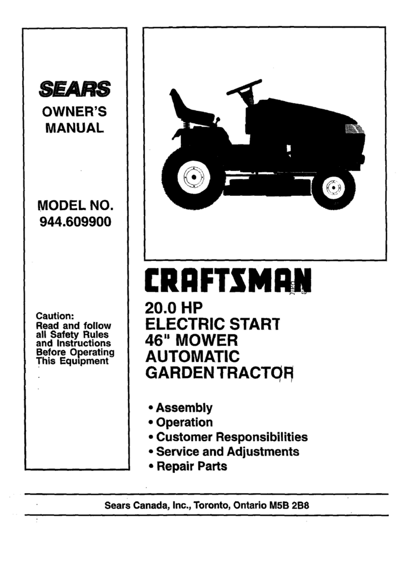 Craftsman 944.609900 User manual