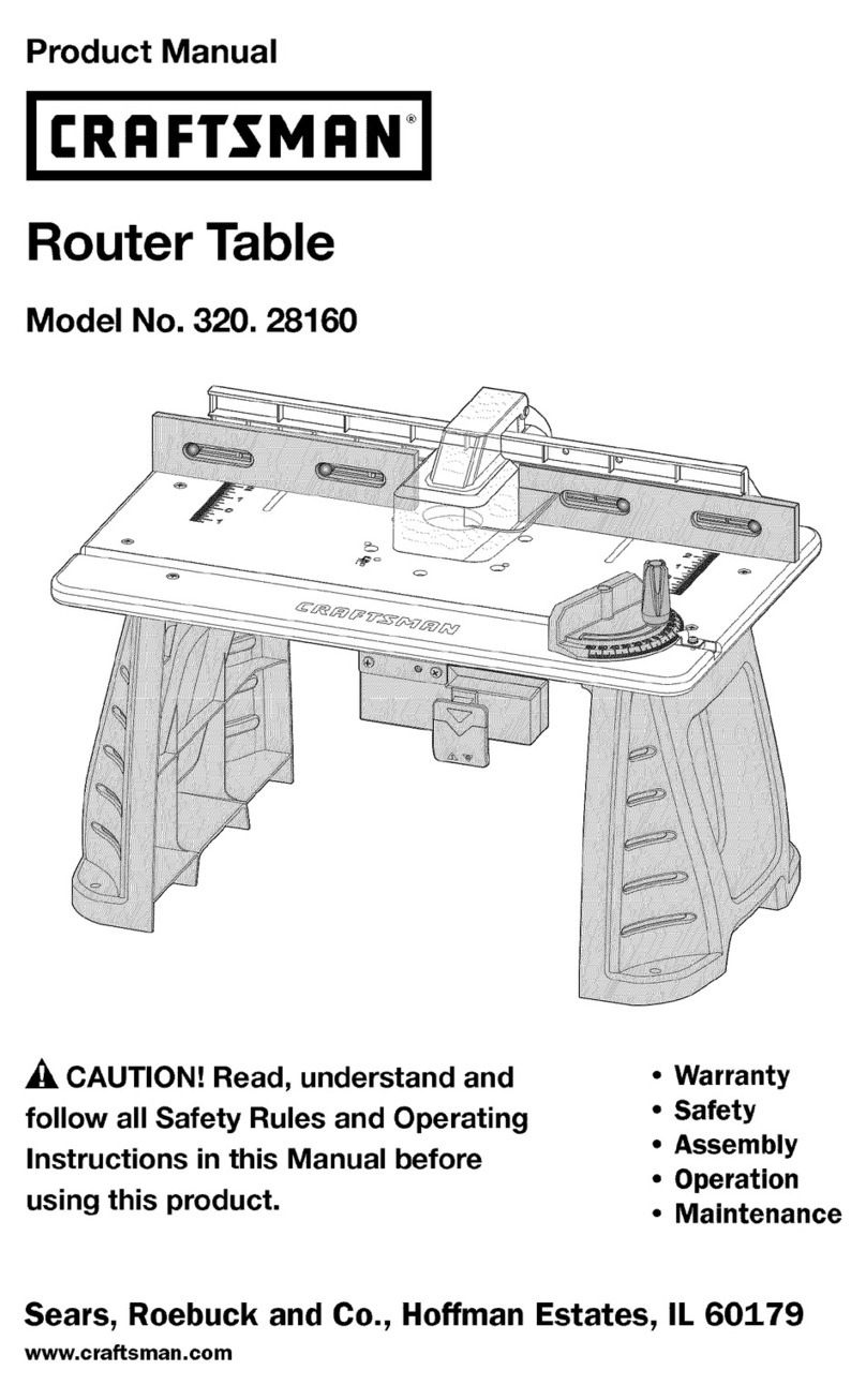 Craftsman 320.28160 User manual Craftsman 320.28160 User manual