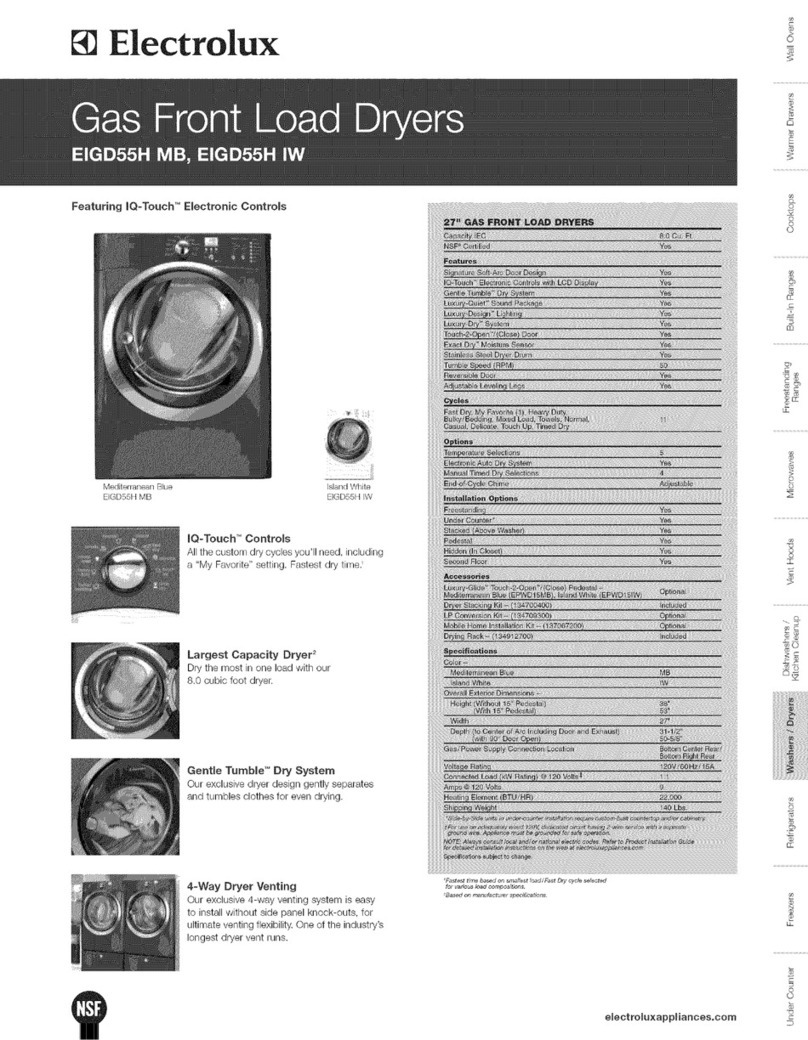 Electrolux IQ-TOUCH EIGD55H IW User manual Electrolux IQ-TOUCH EIGD55H IW User manual