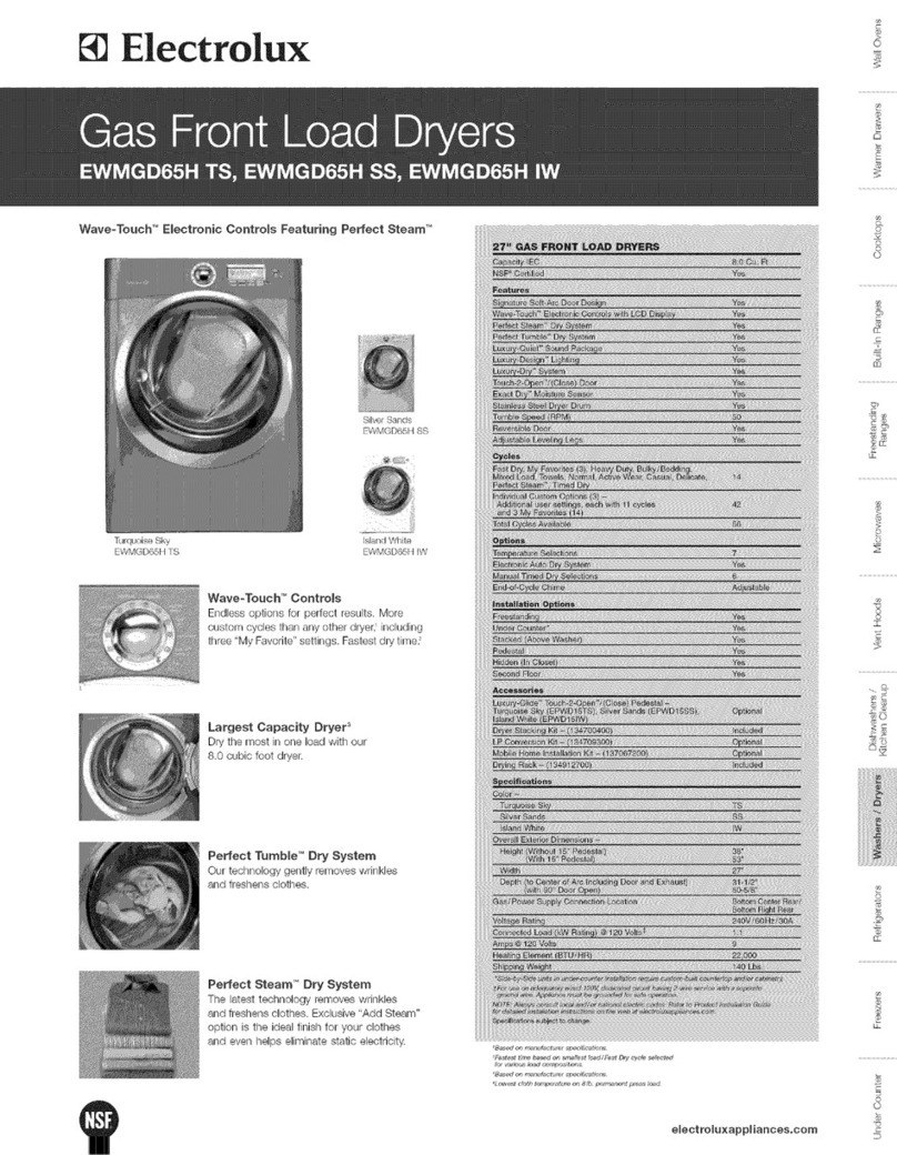 Electrolux EWMGD65H User manual