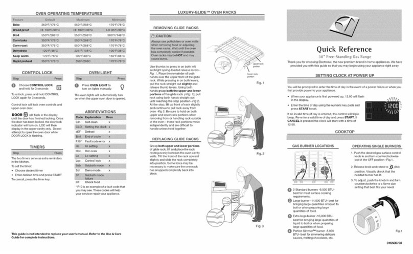 Electrolux EI30GF55GSA User manual