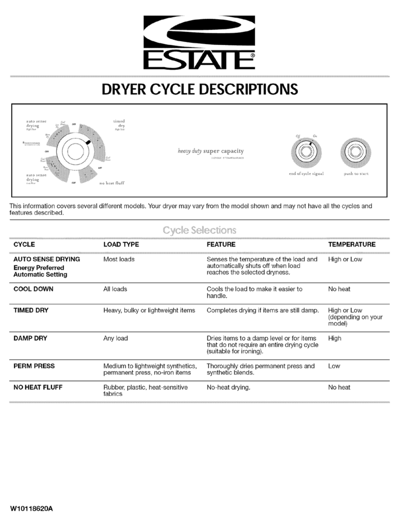 Estate EED4300TQ0 Operating and installation instructions