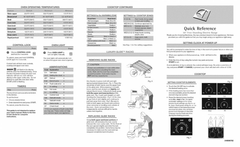 Electrolux CEI30EF5GBA quick reference