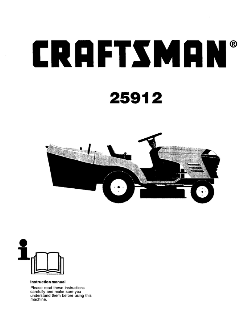 Craftsman 25912 instruction manual