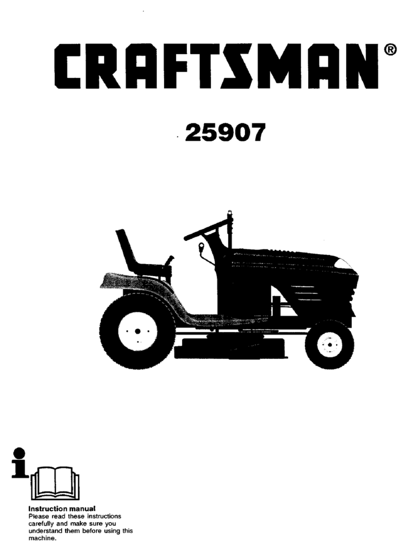 Craftsman 25907 User manual