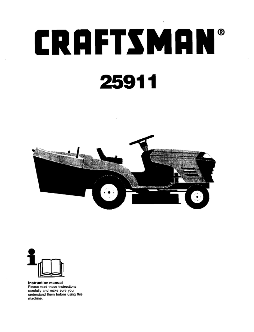 Craftsman 25911 User manual