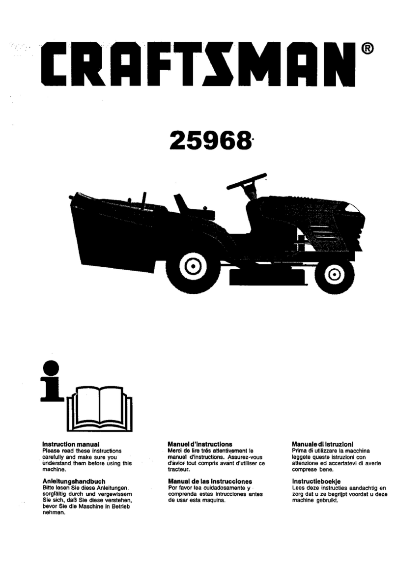 Craftsman 25968 User manual