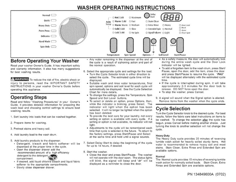Frigidaire ATF6500GS0 User manual
